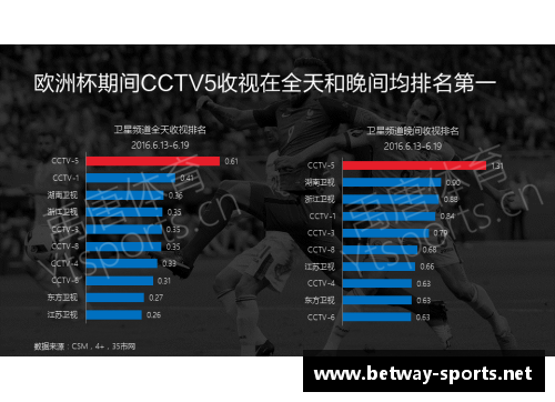 直击意甲：全面解读意甲比赛直播报道