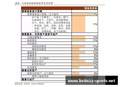 英超球员税率探究：薪资如何受税收政策影响？