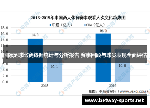 国际足球比赛数据统计与分析报告 赛事回顾与球员表现全面评估